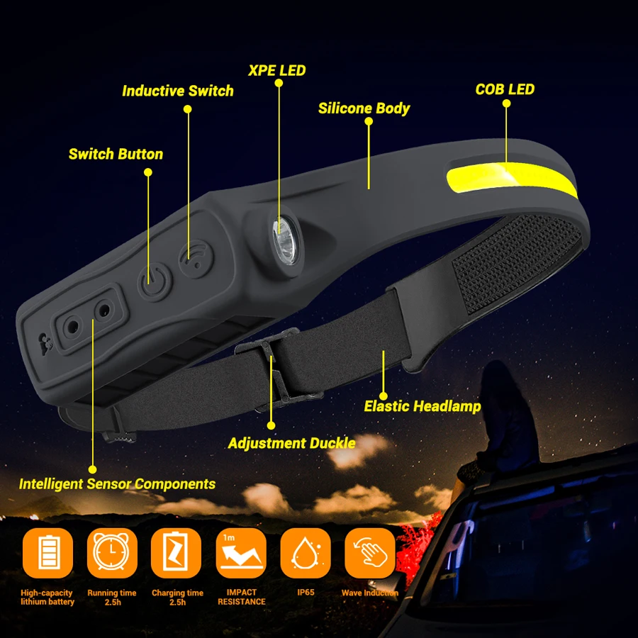 Lampu Depan Sensor Gerak Isi U - Motion Sensor Outdoor ulasan dan harga
