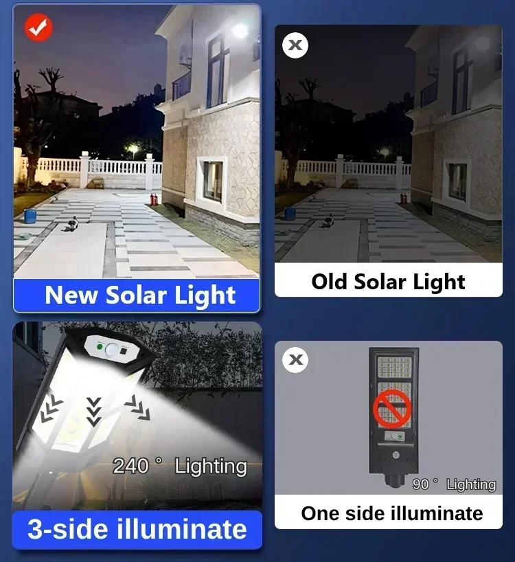 Lampu Tenaga Surya Terbaru Lam - Outdoor Lighting Patio ulasan dan harga