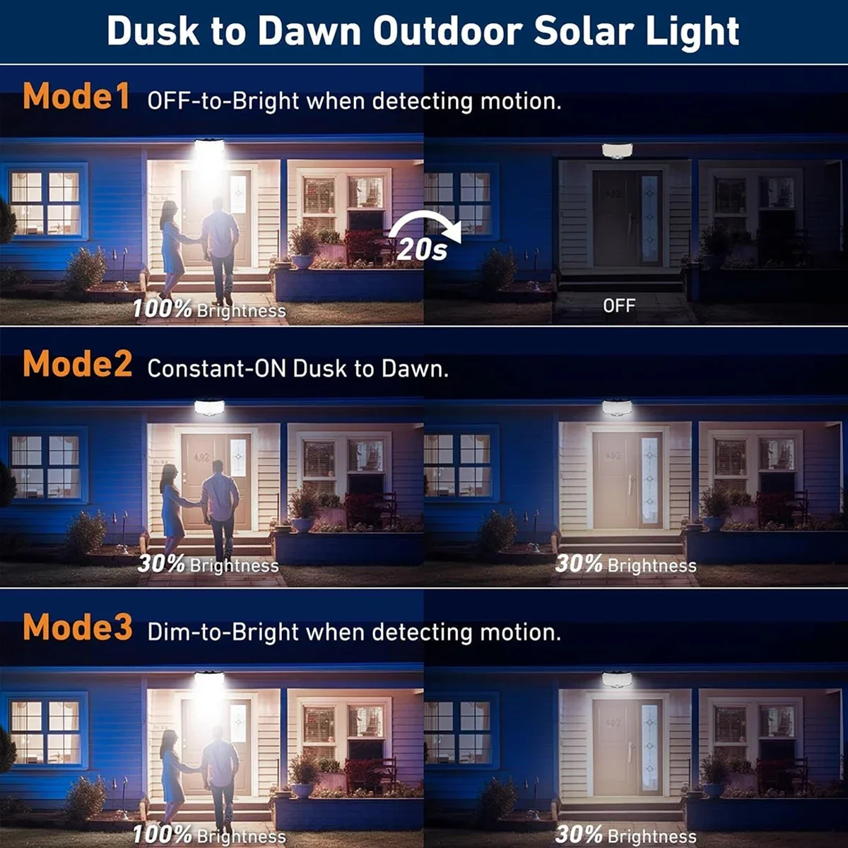 Lampu Luar Ruangan Tenaga Sury - Outdoor Lighting Patio ulasan dan harga