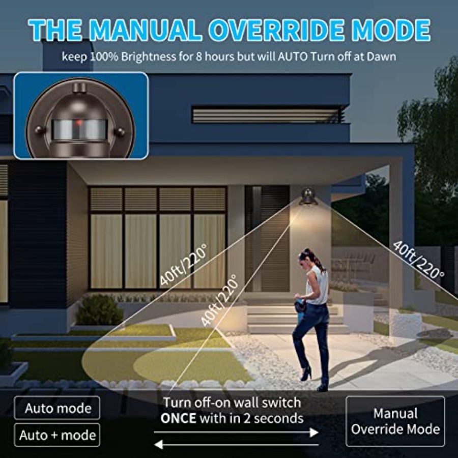 2 Paket Lampu Dinding LED Sens - Motion Sensor Outdoor ulasan dan harga