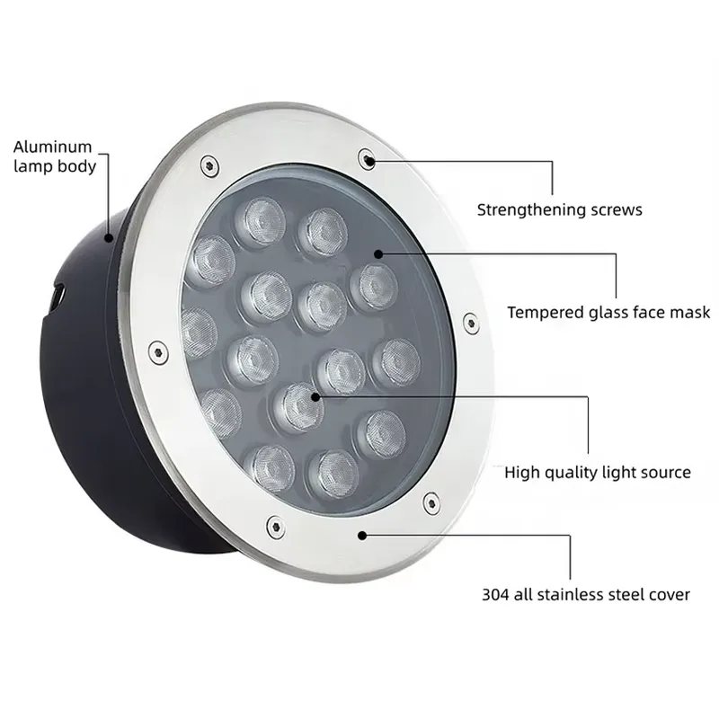 Lampu LED Bawah Tanah Tahan Ai - Outdoor Lighting In Ground ulasan dan harga