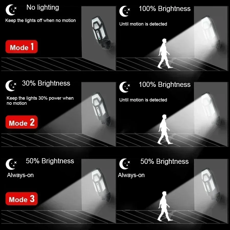 Lampu Dinding Tenaga Surya 120 - Outdoor Lighting In Ground ulasan dan harga