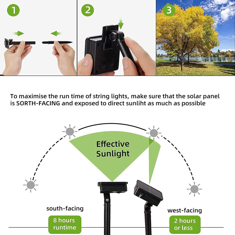 Lampu setrip LED tenaga surya, - Outdoor Lighting Under Pergola ulasan dan harga