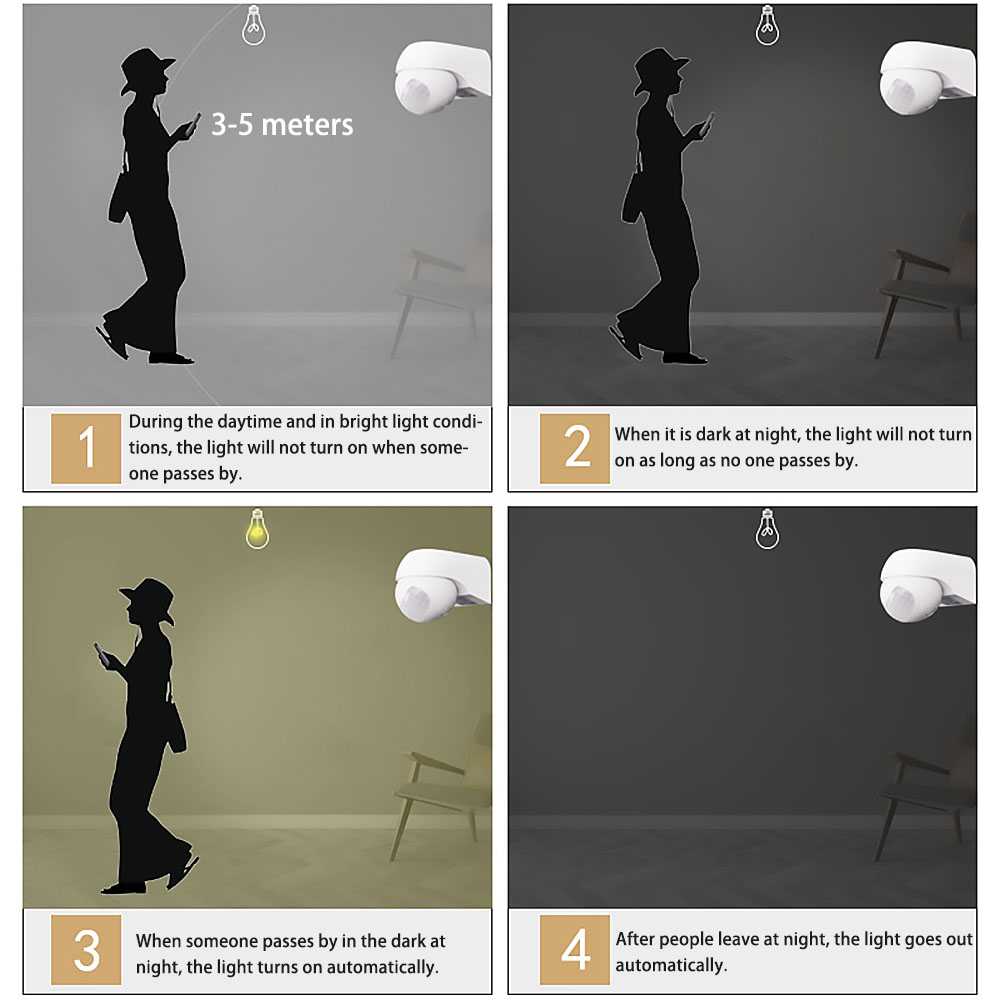 Sakelar Sensor Gerak PIR Infra - Motion Sensor Outdoor ulasan dan harga