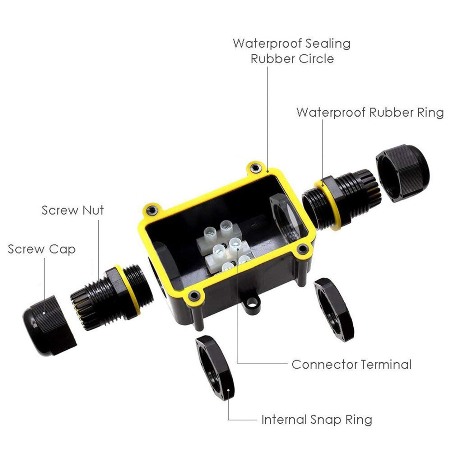 Kotak Sambungan Kabel Listrik  - Outdoor Lighting Permanent ulasan dan harga