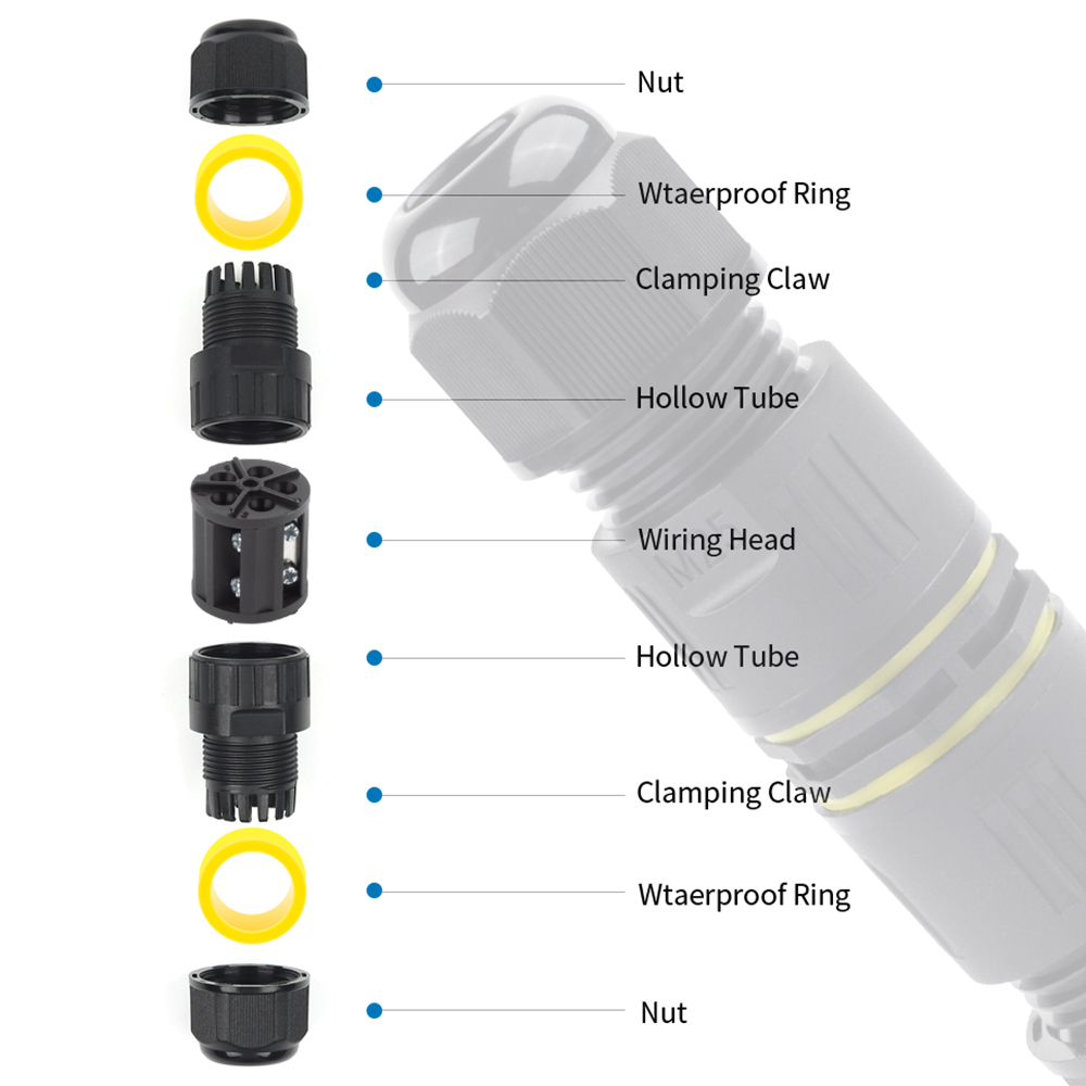 IP68 M25 konektor kabel luar r - Outdoor Lighting Connectors ulasan dan harga