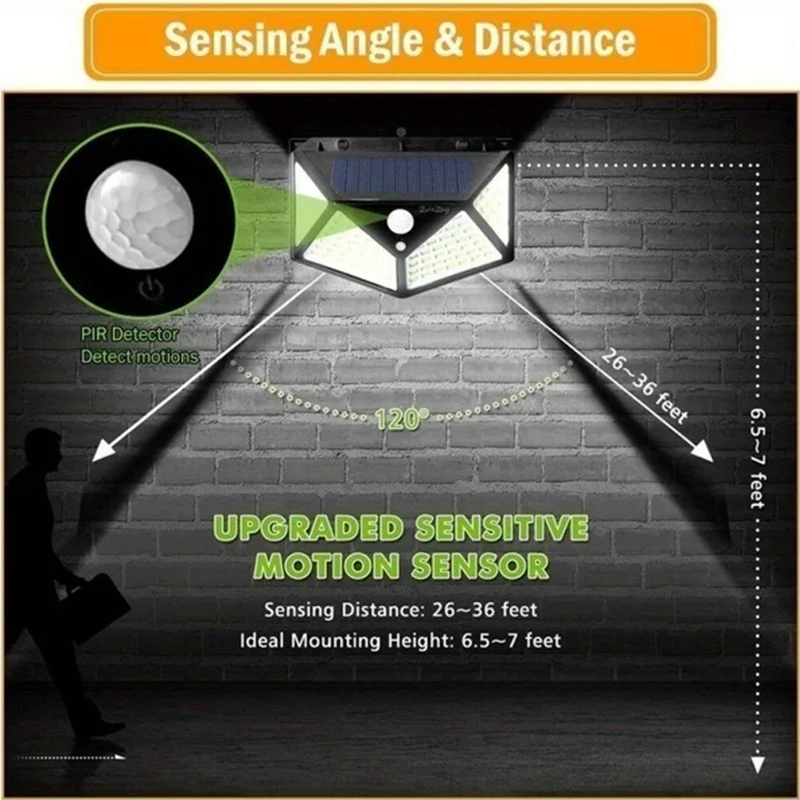 Lampu Tenaga Surya Multifungsi - Motion Sensor Outdoor ulasan dan harga