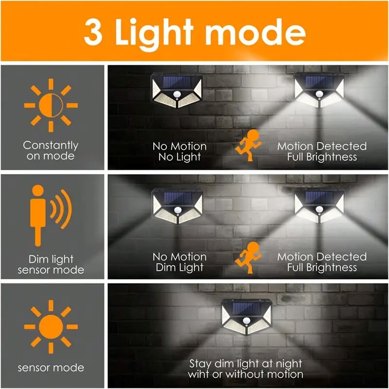 Lampu Taman Tenaga Surya 100LE - Outdoor Lighting Patio ulasan dan harga