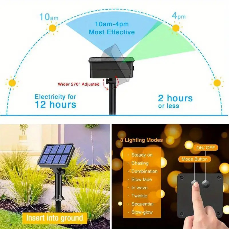 1 Buah Lampu Tali LED Tenaga S - Outdoor Lighting Under Pergola ulasan dan harga