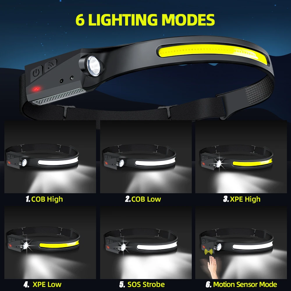 Lampu Kepala Sensor LED Senter - Motion Sensor Outdoor ulasan dan harga